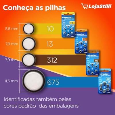 Renata Knoopcel ZA13 1.4 V 6 stuk(s) 305 mAh Zink-lucht Hearing Aid PR48 - thumbnail