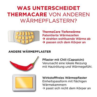 Zelfklevende Warmtepleisters voor het lichaam F00573301033B