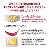 Zelfklevende Warmtepleisters voor het lichaam F00573301033B - thumbnail
