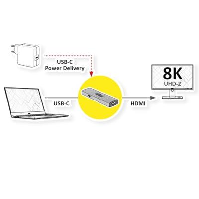 ROLINE GOLD Adapter USB Type C - HDMI, female/female, PD (60W)