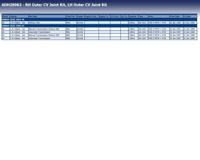 Homokineet reparatie set, aandrijfas ADH28963 - thumbnail