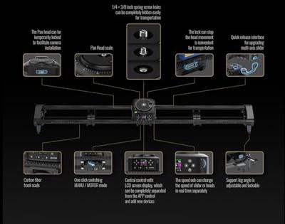 Zeapon AXIS 100 Pro Meerassige gemotoriseerde slider (versie met 3 assen)
