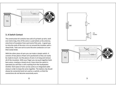 Franzis Verlag 65287 UKW-Radio Retro-radio vanaf 14 jaar