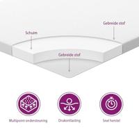 Boxspring met matras stof crèmekleurig 160x200 cm - thumbnail