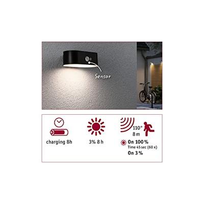 Paulmann 94571 Ayda Wandlamp op zonne-energie Energielabel: G (A - G) 5.5 W Warmwit Zwart Paulmann 94571 Ayda Wandlamp op zonne-energie Energielabel: G (A - G) 5.5 W Warmwit Zwart