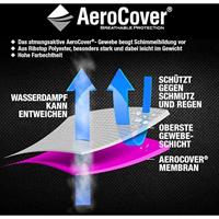 Platinum Aerocover tuinbankbeschermhoes 160x75x65/85cm - thumbnail