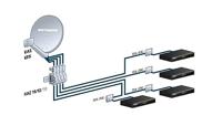 Kathrein UAS 685 Quad LNB Aantal gebruikers: 4 Grijs - thumbnail