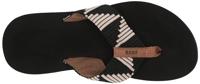 Reef Slippers Spring Woven CI6717 Zwart-42.5 maat 42.5 - thumbnail