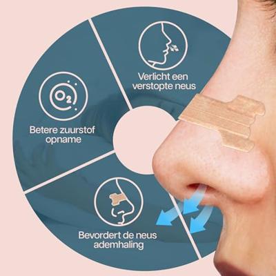 Zippit Sniffit Neusstrips