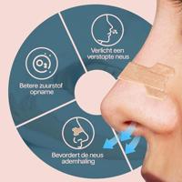 Zippit Sniffit Neusstrips - thumbnail