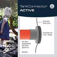 FIAP 2419 Tankconnect Active 110 mm Aquariumflens (Ø x l) 110 mm x 190 mm 1 stuk(s) - thumbnail