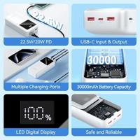 Powerbank Vention FHMW0 Wit 22,5 W - thumbnail