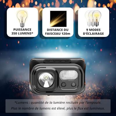 Zaklamp Wonder WT3501H 350 lm