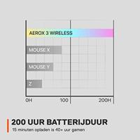 SteelSeries Aerox 3 Wireless Onyx 2022 gaming muis - thumbnail