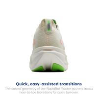 Brooks Hyperion Max 3 Dames - thumbnail