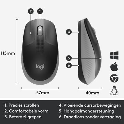Logitech M190 Full-size wireless mouse