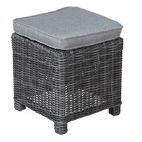 Milwaukee dining kruk earl Grijs Garden Impressions - Garden impressions - thumbnail