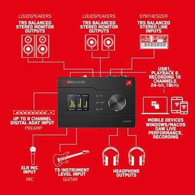 Antelope Audio Zen Quadro Synergy Core 14x10 dual USB audio interface