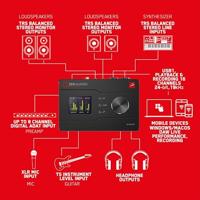 Antelope Audio Zen Quadro Synergy Core 14x10 dual USB audio interface - thumbnail