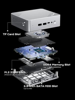 Gigabyte Barebone GB-BTIP Intel® N N150 3.6 GHz Intel Grafische 24-EUs GB-BTIP-N150