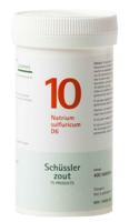 Pfluger Celzout 10 Natrium Sulfuricum Tabletten - thumbnail