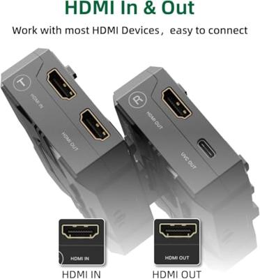 Accsoon CineView HE Receiver