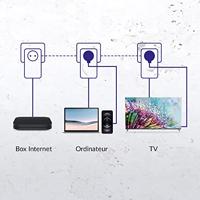 Adapter PLC STRONG Powerline 1000 Duo - thumbnail