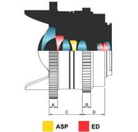 Samyang 7,5mm T3.8 UMC VDSLR Micro 4/3 Zwart - thumbnail