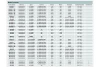 Digitus DN-82122 Netwerk mediaconverter LAN, SC Simplex 1 GBit/s - thumbnail