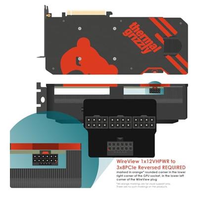 Thermal Grizzly WireView GPU 1x12VHPWR to 3x8Pin PCIe Reversed