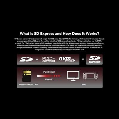 Lexar Express Play 512GB microSDXC - R900/W600MB/s