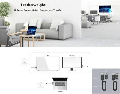 Minix H1 Draadloze HDMI-set 50 m 5 GHz 1920 x 1080 Pixel