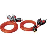 Sinuslive YK-2 Y-cinchkabel 0.50 m [1x Cinch-koppeling - 2x Cinch-stekker] - thumbnail