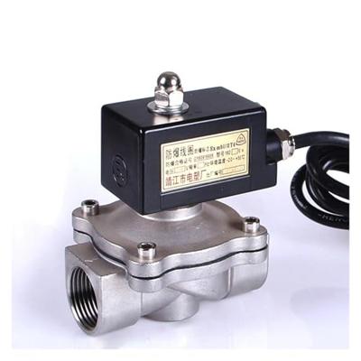 Valmont V-Lift Eye Cream 15 ml Oogverzorging