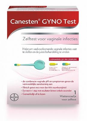 Canesten Gyno Test