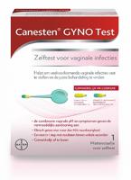 Canesten Gyno Test - thumbnail