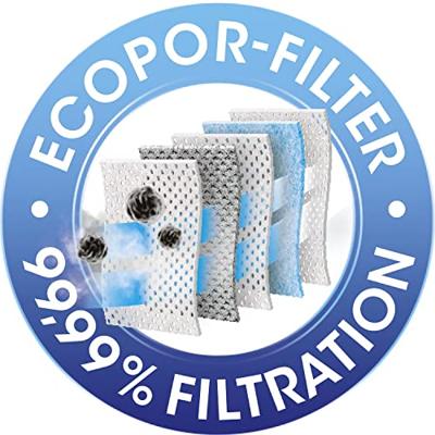 Swirl Y 12 MicroPor® PLUS AirSpace® Stofzuigerzak 4 stuk(s)