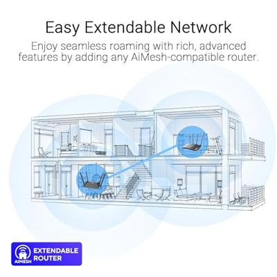 ASUS RT-AX52 Pro AX3000 draadloze router Gigabit Ethernet Dual-band (2.4 GHz / 5 GHz) Zwart