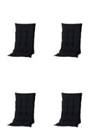 Kussen hoog 50x123 Panama zwart (4 stuks) Madison - Madison - thumbnail