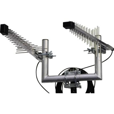 Wittenberg Antennen Duo Set 2x LAT 54 Richtantenne LTE 1800 Wittenberg Antennen Duo Set 2x LAT 54 Richtantenne LTE 1800