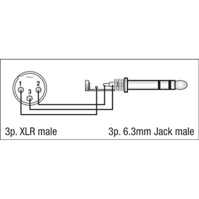 DAP FLA28 XLR male naar Stereo jack male adapter