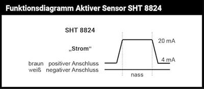 Schabus 200324 SHT 8824 Actieve watersensor Voor digitale ingangen