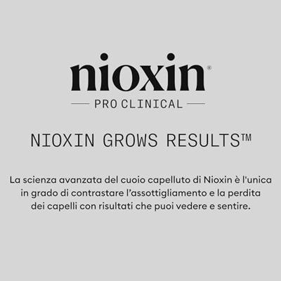 Nioxin Anti-Breakage Strengthening Mask 500ml