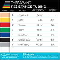 Theraband Tubing 7,5 m zeer licht - beige - thumbnail