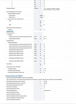 Eaton DILER-22(230V50HZ,240V60HZ) Contactor 230 V/AC 6 A 1 stuk(s)