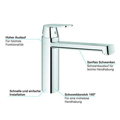 Grohe Eurosmart Cosmopolitan keukenkraan medium Chroom - thumbnail