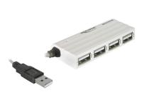 Delock 87445 USB 2.0-hub 4 poorten Wit - thumbnail
