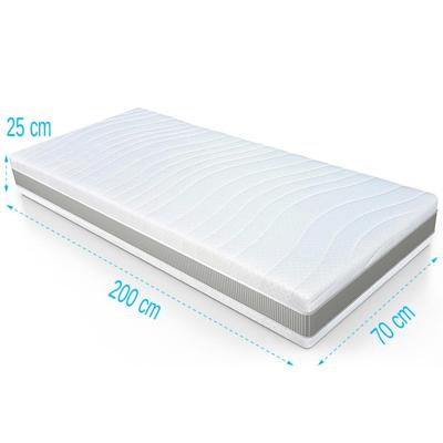 Pocketvering matras 7 Comfort Maxim 70x200 dikte 24cm