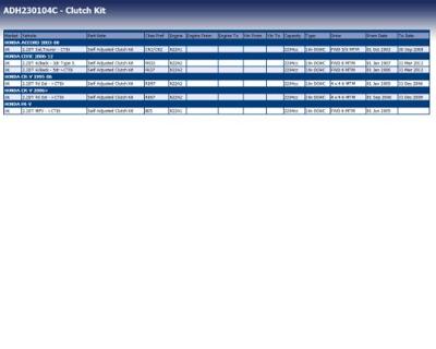 Koppelingsset ADH230104C