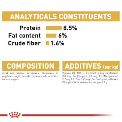 Royal Canin Yorkshire Terrier Adult natvoer hondenvoer 12x85g - thumbnail